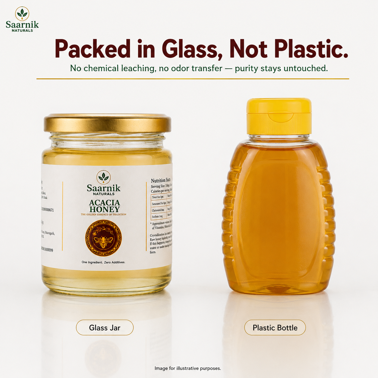 Saarnik Naturals Premium Raw Acacia Honey | Single Flower, Liquid 250gm