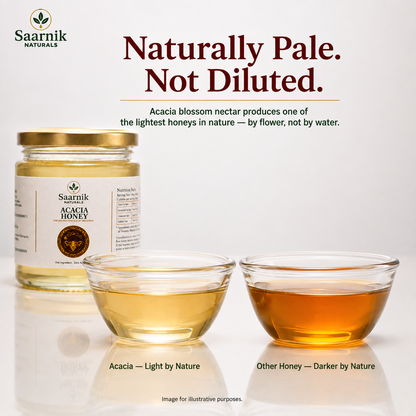 Saarnik Naturals Premium Raw Acacia Honey | Single Flower, Liquid 250gm