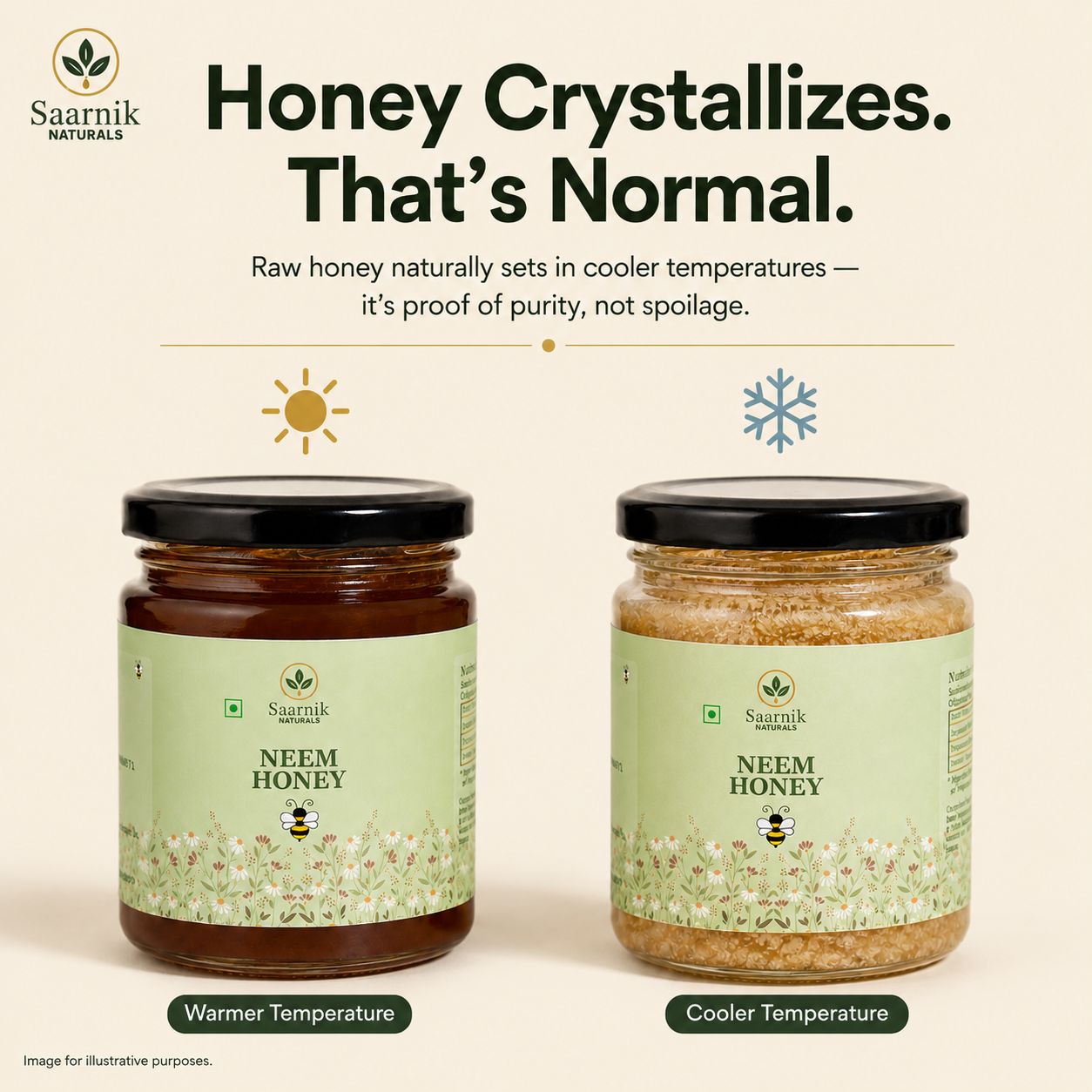 Pure Raw Neem Honey – Natural Nectar, Unprocessed - 250gm