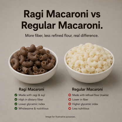 Ragi Millet Macaroni (Saarnik Naturals) – Healthy, No Maida, High-Fiber Pasta