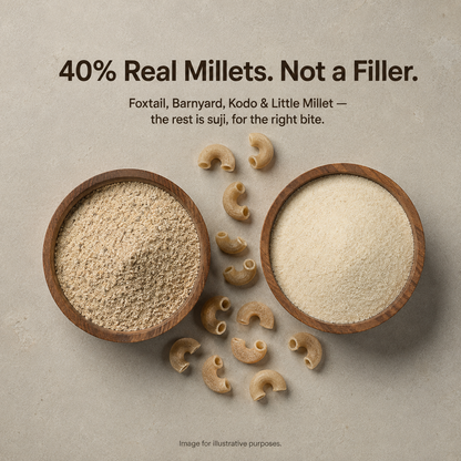 Multi Millet Macaroni – No Maida, Blend of 4 Millets & Suji, High Fibre