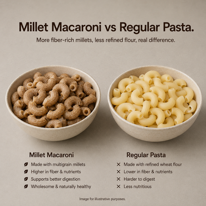Multi Millet Macaroni – No Maida, Blend of 4 Millets & Suji, High Fibre