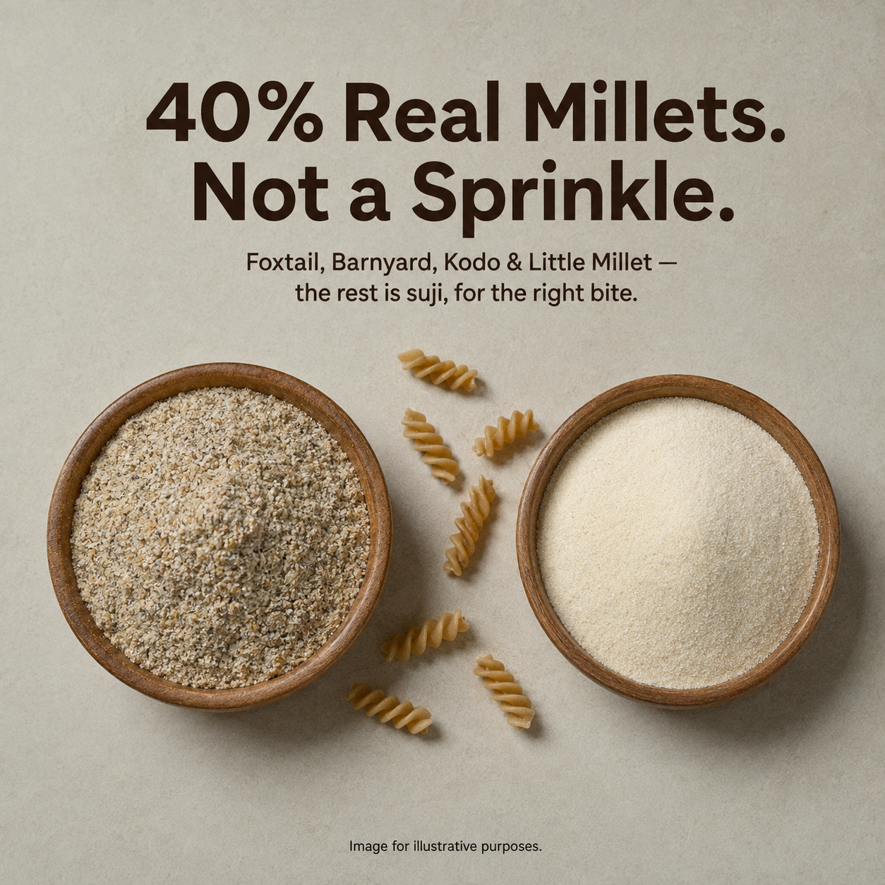 Multi Millet Pasta – No Maida, Blend of 4 Millets & Suji, High Fibre