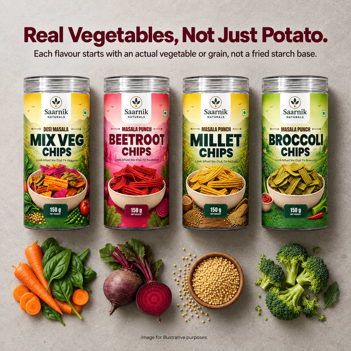 Saarnik Naturals Assorted Vegetable Chips Combo Pack of 4 | Mix Veg, Beetroot, Millets & Broccoli | 100% Real Vegetables, No Potato | No Palm Oil | 600g