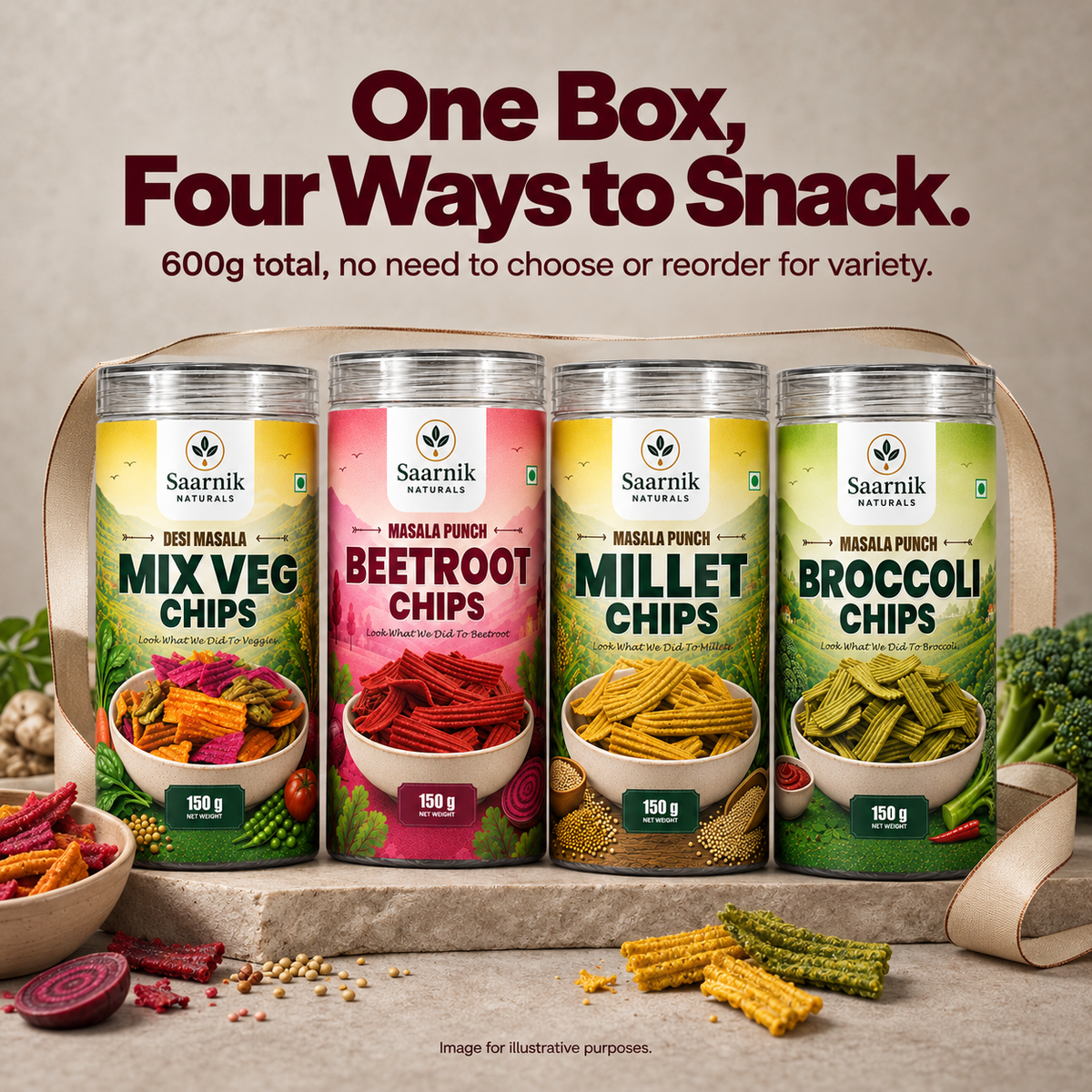 Saarnik Naturals Assorted Vegetable Chips Combo Pack of 4 | Mix Veg, Beetroot, Millets & Broccoli | 100% Real Vegetables, No Potato | No Palm Oil | 600g