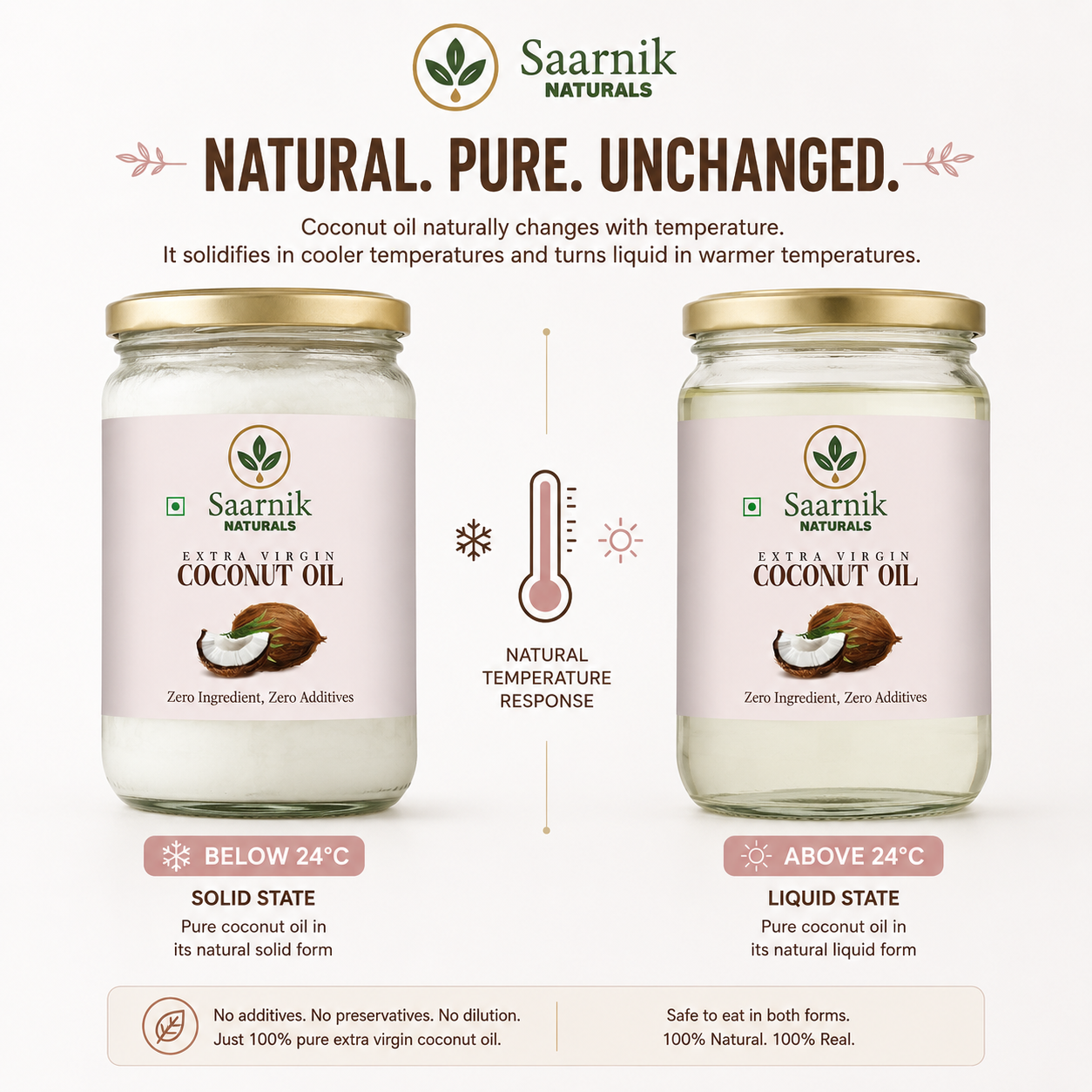 Coconut oil solid vs liquid state comparison at room temperature