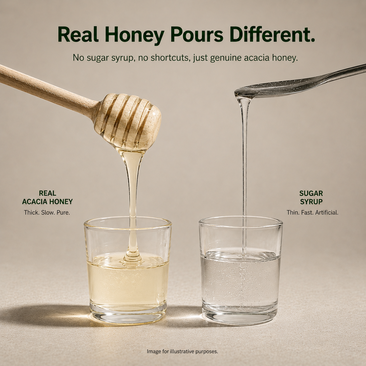 Saarnik Naturals Premium Raw Acacia Honey | Single Flower, Liquid 500gm